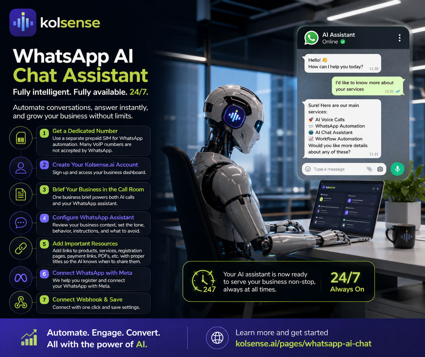 WhatsApp AI Chat Assistant setup steps — Kolsense automates conversations, answers instantly, and keeps your business available 24/7 through the official Meta API